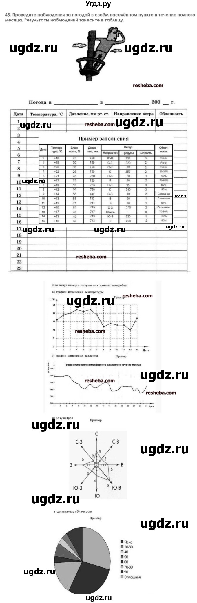 ГДЗ (решебник) по информатике 7 класс (икт рабочая тетрадь) Л.Л. Босова / глава 2 номер / 45