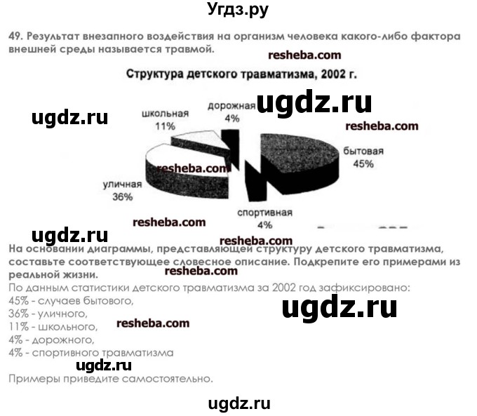 ГДЗ (решебник) по информатике 7 класс (икт рабочая тетрадь) Л.Л. Босова / глава 2 номер / 49