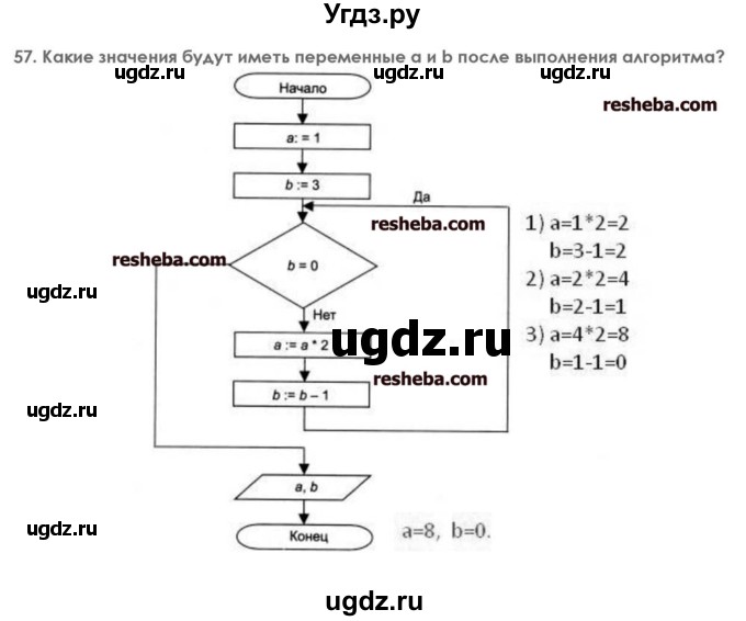 ГДЗ (решебник) по информатике 7 класс (икт рабочая тетрадь) Л.Л. Босова / глава 2 номер / 57