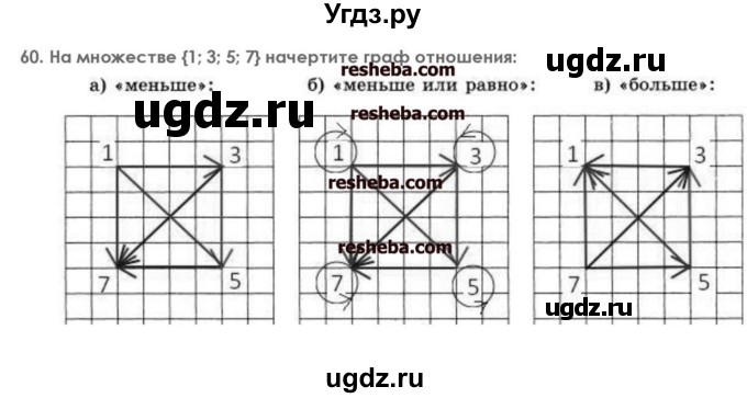 ГДЗ (решебник) по информатике 7 класс (икт рабочая тетрадь) Л.Л. Босова / глава 2 номер / 60