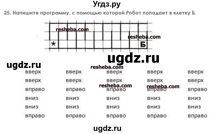 ГДЗ (решебник) по информатике 7 класс (икт рабочая тетрадь) Л.Л. Босова / глава 3 номер / 25