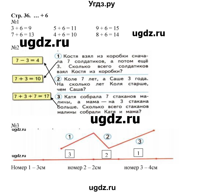 ГДЗ (Решебник №1 к тетради 2016) по математике 1 класс (рабочая тетрадь) Моро М.И. / часть 2. страница / 36