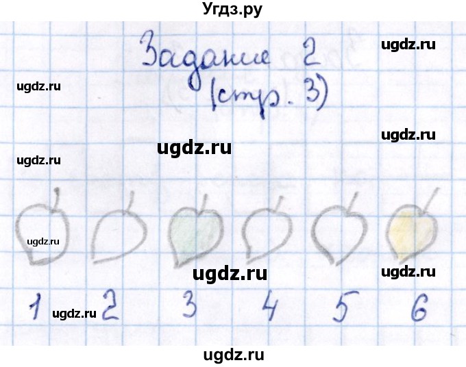 ГДЗ (Решебник №2 к тетради 2016) по математике 1 класс (рабочая тетрадь) Моро М.И. / часть 1. страница / 3(продолжение 2)