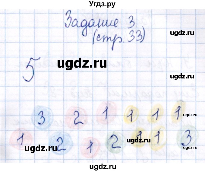 ГДЗ (Решебник №2 к тетради 2016) по математике 1 класс (рабочая тетрадь) Моро М.И. / часть 1. страница / 33(продолжение 3)