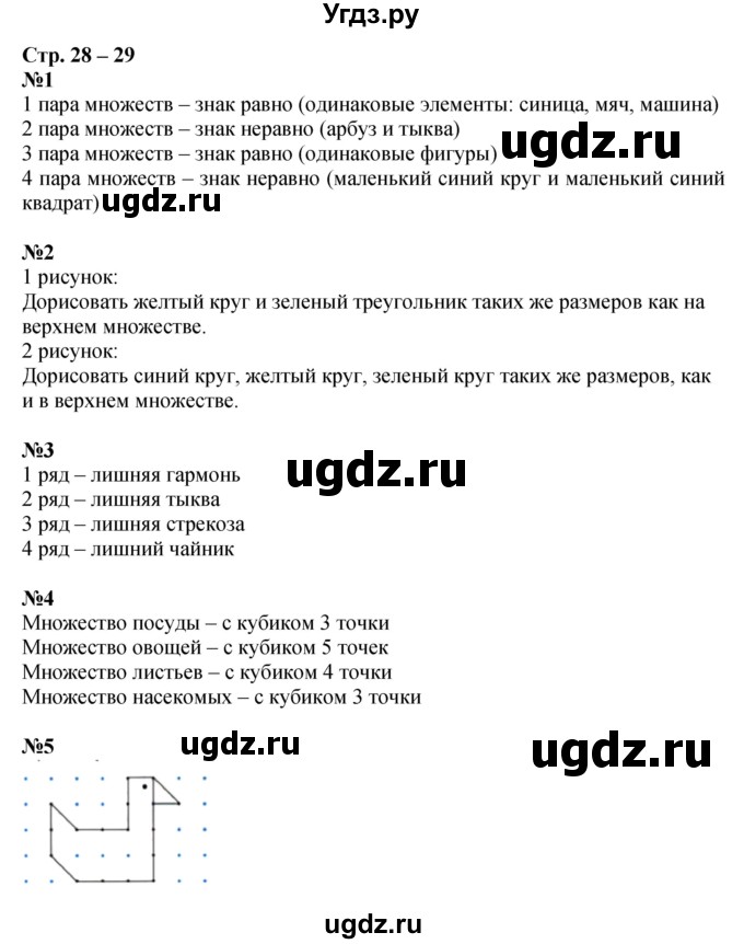 ГДЗ (Решебник к тетради 2020) по математике 1 класс (рабочая тетрадь) Дорофеев Г.В. / часть 1. страница / 28-29