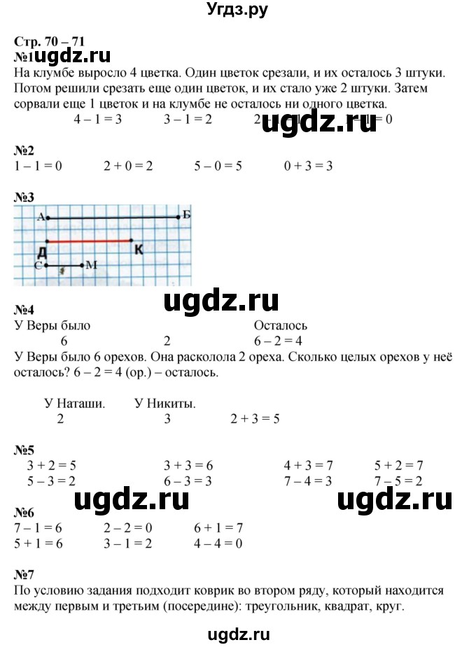 ГДЗ (Решебник к тетради 2016) по математике 1 класс (рабочая тетрадь) Дорофеев Г.В. / часть 1. страница / 70-71