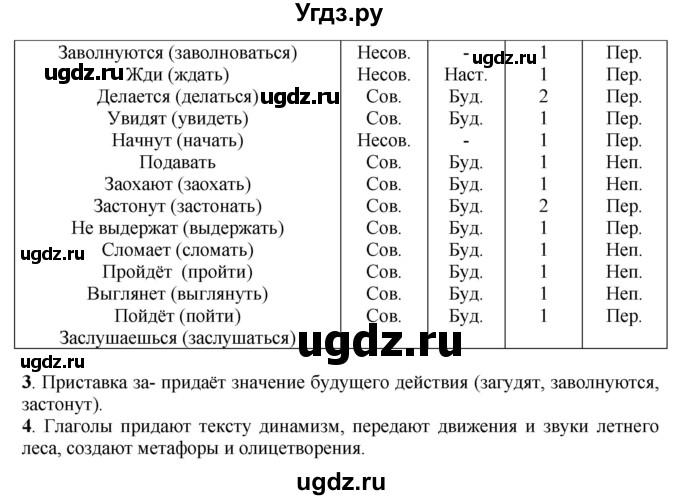 ГДЗ (Решебник к учебнику 2016) по русскому языку 7 класс Е.А. Быстрова / часть 1 / упражнение / 118 (118)(продолжение 2)