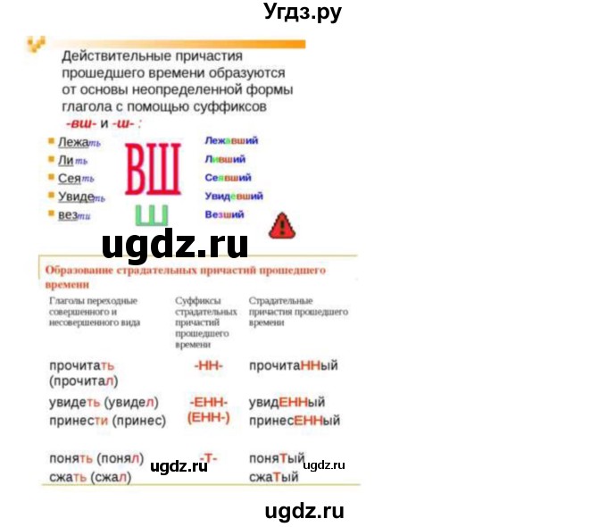 ГДЗ (Решебник к учебнику 2016) по русскому языку 7 класс Е.А. Быстрова / часть 1 / упражнение / 190 (190)(продолжение 2)