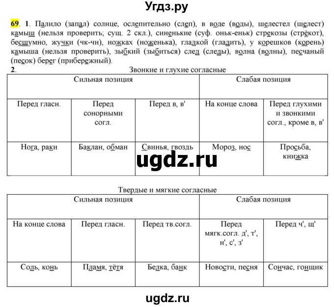 ГДЗ (Решебник к учебнику 2016) по русскому языку 7 класс Е.А. Быстрова / часть 1 / упражнение / 69 (69)