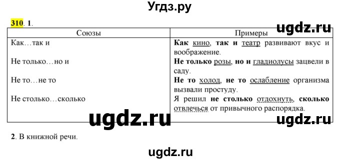 ГДЗ (Решебник к учебнику 2016) по русскому языку 7 класс Е.А. Быстрова / часть 2 / упражнение / (310)