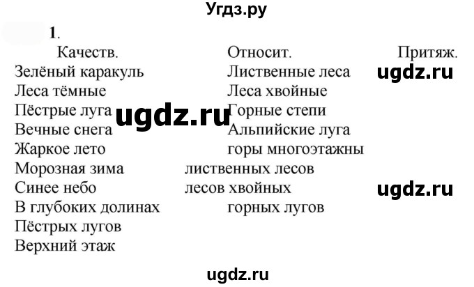 ГДЗ (Решебник к учебнику 2022) по русскому языку 7 класс Е.А. Быстрова / часть 1 / упражнение / 121 (121)