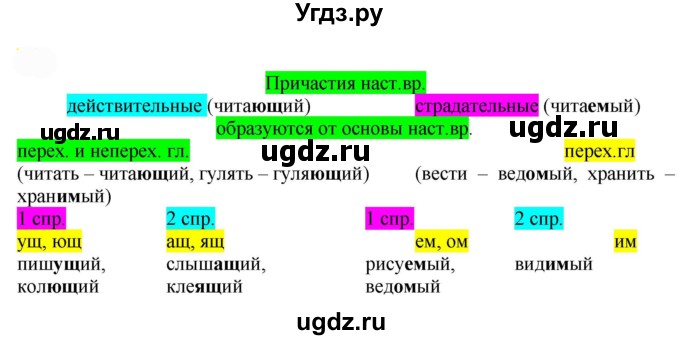 ГДЗ (Решебник к учебнику 2022) по русскому языку 7 класс Е.А. Быстрова / часть 1 / упражнение / 183 (183)