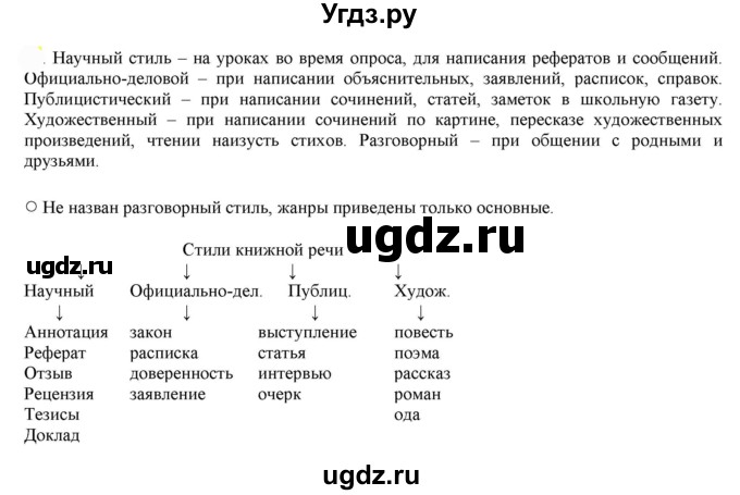 ГДЗ (Решебник к учебнику 2022) по русскому языку 7 класс Е.А. Быстрова / часть 1 / упражнение / 40 (40)