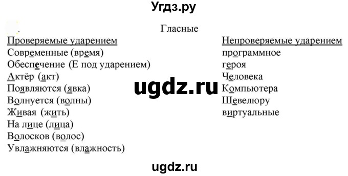 ГДЗ (Решебник к учебнику 2022) по русскому языку 7 класс Е.А. Быстрова / часть 1 / упражнение / 73 (73)