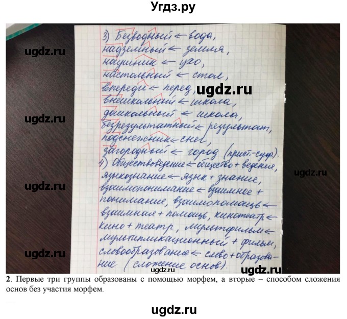 ГДЗ (Решебник к учебнику 2022) по русскому языку 7 класс Е.А. Быстрова / часть 1 / упражнение / 96 (96)(продолжение 2)