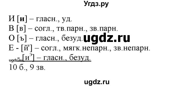 ГДЗ (Решебник к учебнику 2022) по русскому языку 7 класс Е.А. Быстрова / часть 2 / упражнение / 119(продолжение 3)