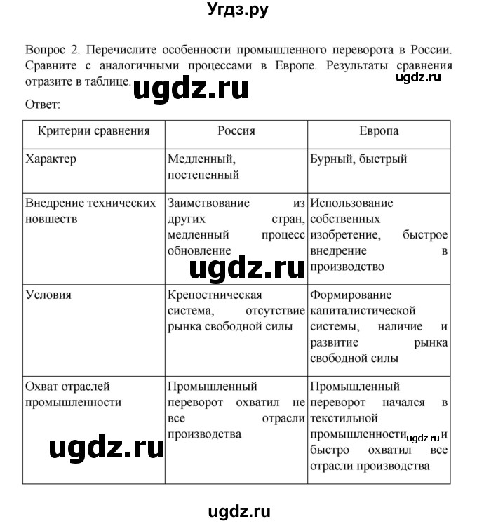 ГДЗ (Решебник к учебнику 2022) по истории 9 класс Арсентьев Н.М. / §11 / вопросы и задания / 2