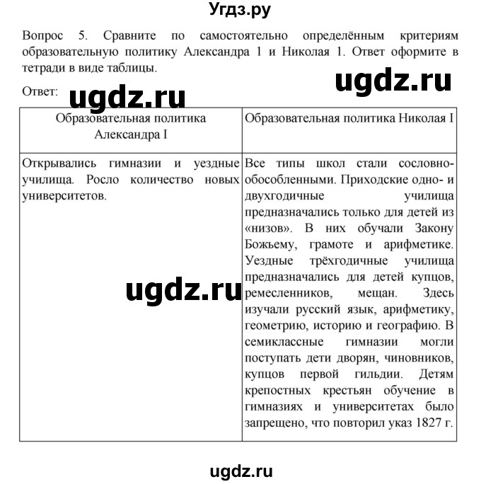 ГДЗ (Решебник к учебнику 2022) по истории 9 класс Арсентьев Н.М. / §16 (материал для самостоятельной работы)) / думаем, сравниваем, размышляем / 5