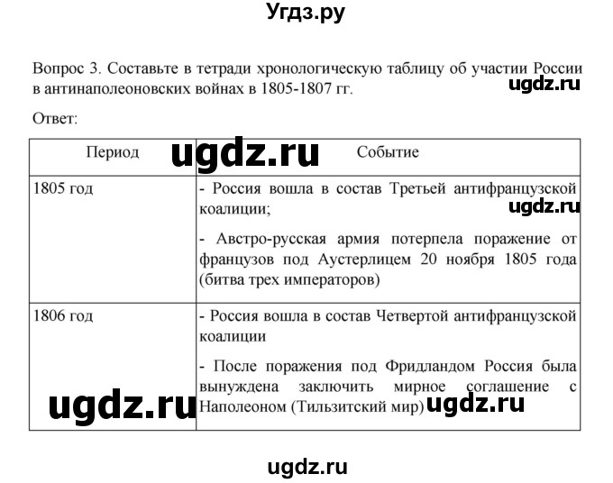 ГДЗ (Решебник к учебнику 2022) по истории 9 класс Арсентьев Н.М. / §3 / думаем, сравниваем, размышляем / 3