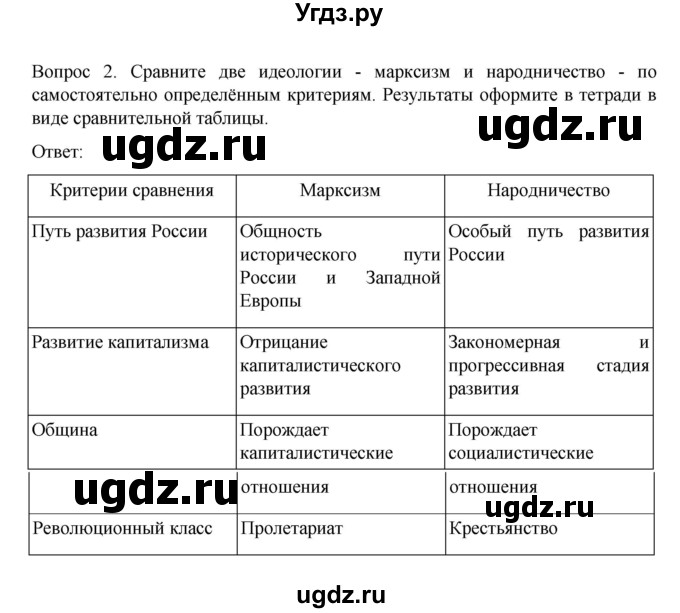 ГДЗ (Решебник к учебнику 2022) по истории 9 класс Арсентьев Н.М. / §28 (§24) / думаем, сравниваем, размышляем / 2