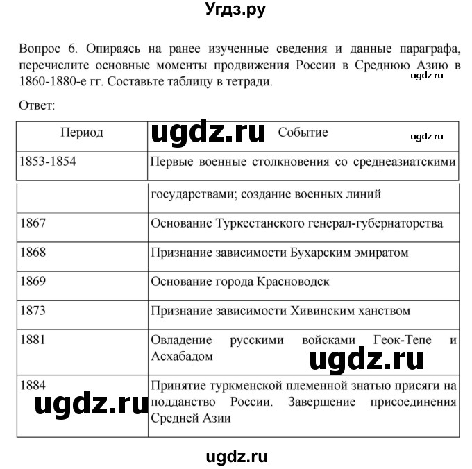 ГДЗ (Решебник к учебнику 2022) по истории 9 класс Арсентьев Н.М. / §30 (§25) / вопросы и задания / 6