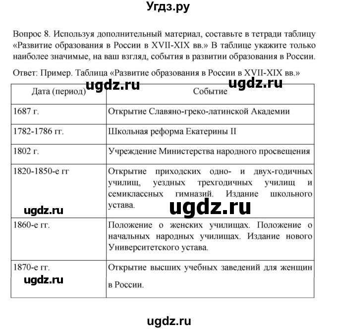 ГДЗ (Решебник к учебнику 2022) по истории 9 класс Арсентьев Н.М. / §31 (материал для самостоятельной работы)) / думаем, сравниваем, размышляем / 8