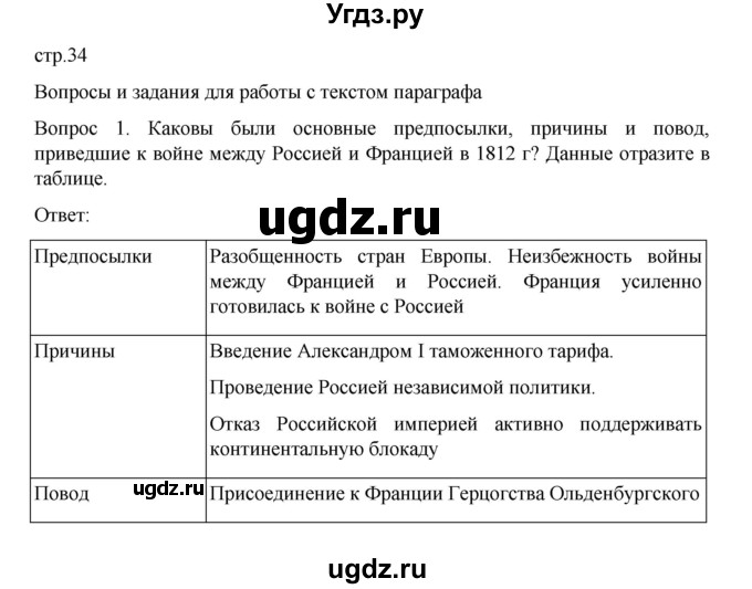 ГДЗ (Решебник к учебнику 2022) по истории 9 класс Арсентьев Н.М. / §4 / вопросы и задания / 1