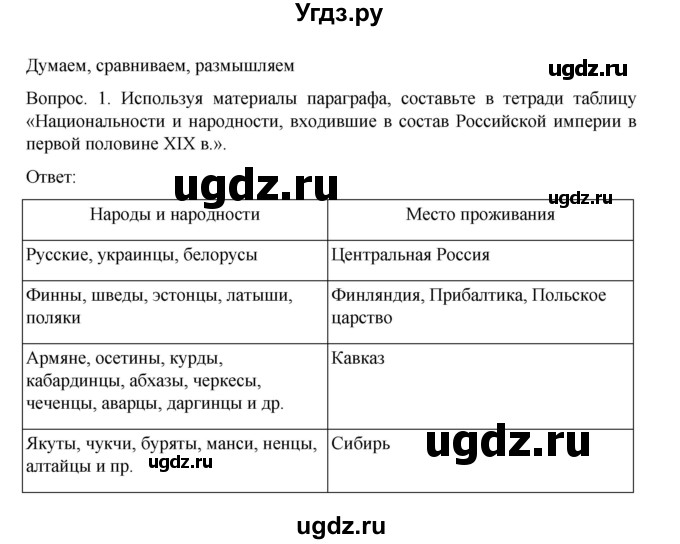 ГДЗ (Решебник к учебнику 2022) по истории 9 класс Арсентьев Н.М. / национальная политика Александра I / думаем, сравниваем, размышляем / 1