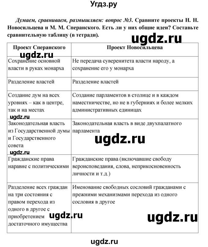 ГДЗ (Решебник к учебнику 2016) по истории 9 класс Арсентьев Н.М. / §6 / думаем, сравниваем, размышляем / 3