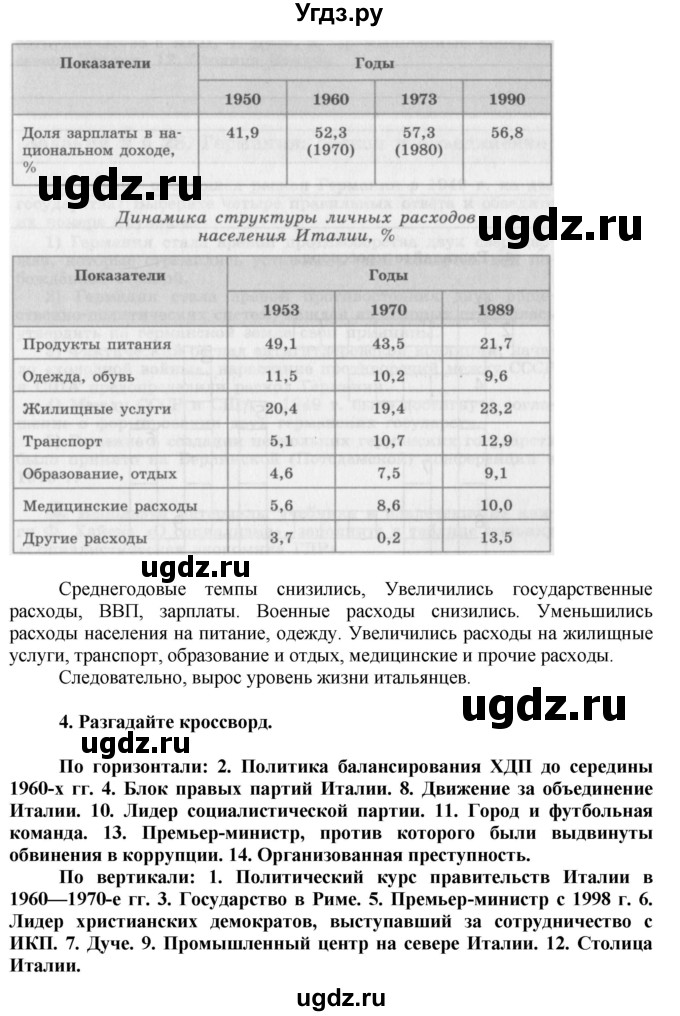 ГДЗ (Решебник) по истории 9 класс (рабочая тетрадь) Сороко-Цюпа О. С. / параграф номер / 27(продолжение 3)