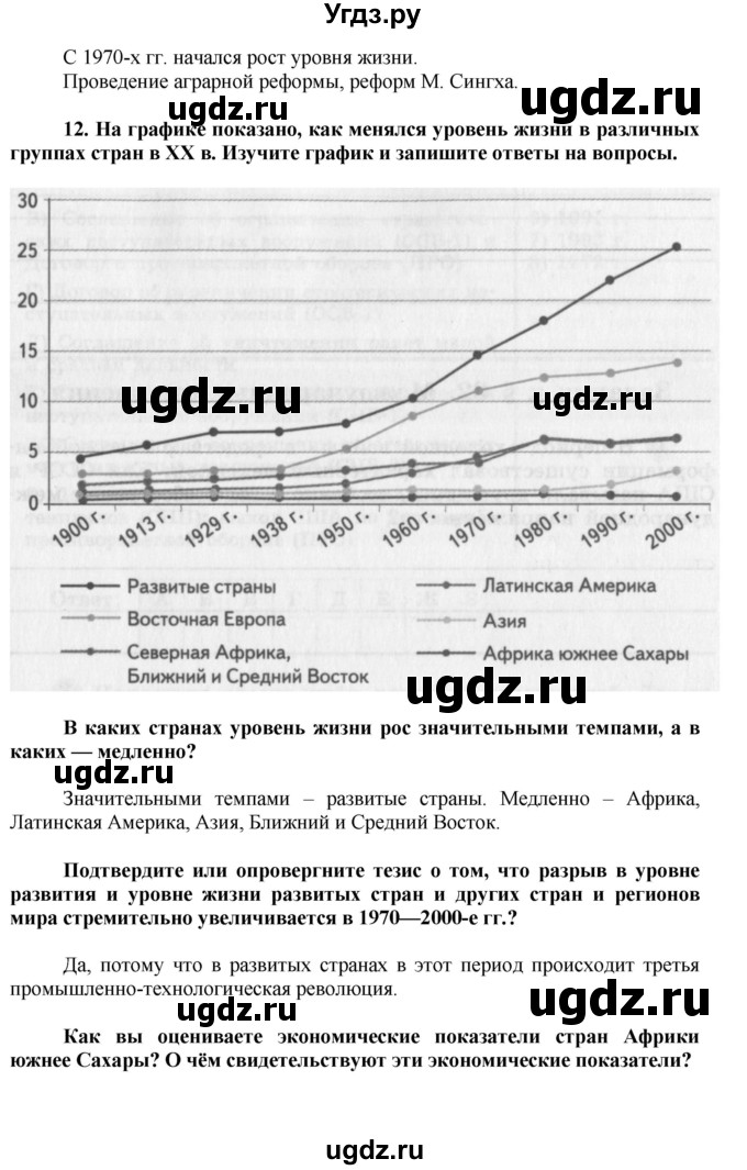 ГДЗ (Решебник) по истории 9 класс (рабочая тетрадь) Сороко-Цюпа О. С. / параграф номер / 31(продолжение 8)