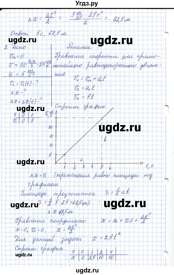 ГДЗ (Решебник) по физике 10 класс Касьянов В.А. / задачи в параграфах номер / 10(продолжение 2)