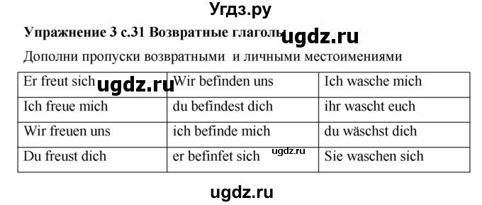 ГДЗ (Решебник) по немецкому языку 5 класс (рабочая тетрадь Mosaik) Артемова Н.А. / страница / 31