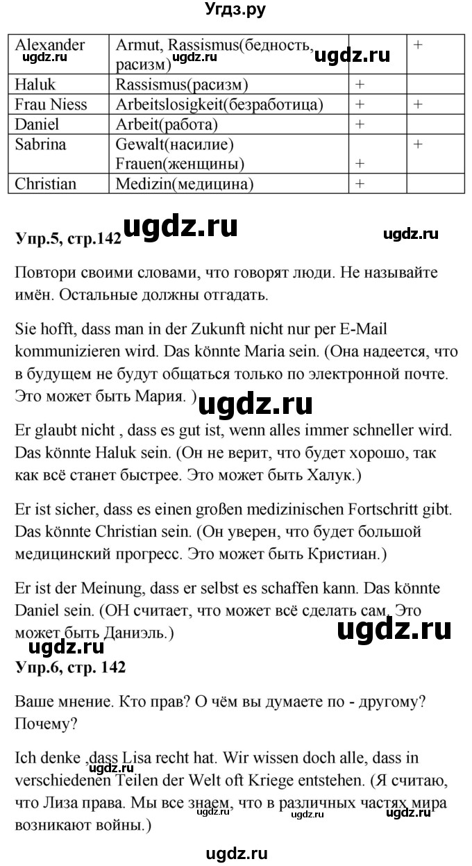 ГДЗ (Решебник к учебнику Wunderkinder) по немецкому языку 9 класс (Wunderkinder) Радченко Ю.А. / страница / 142(продолжение 2)