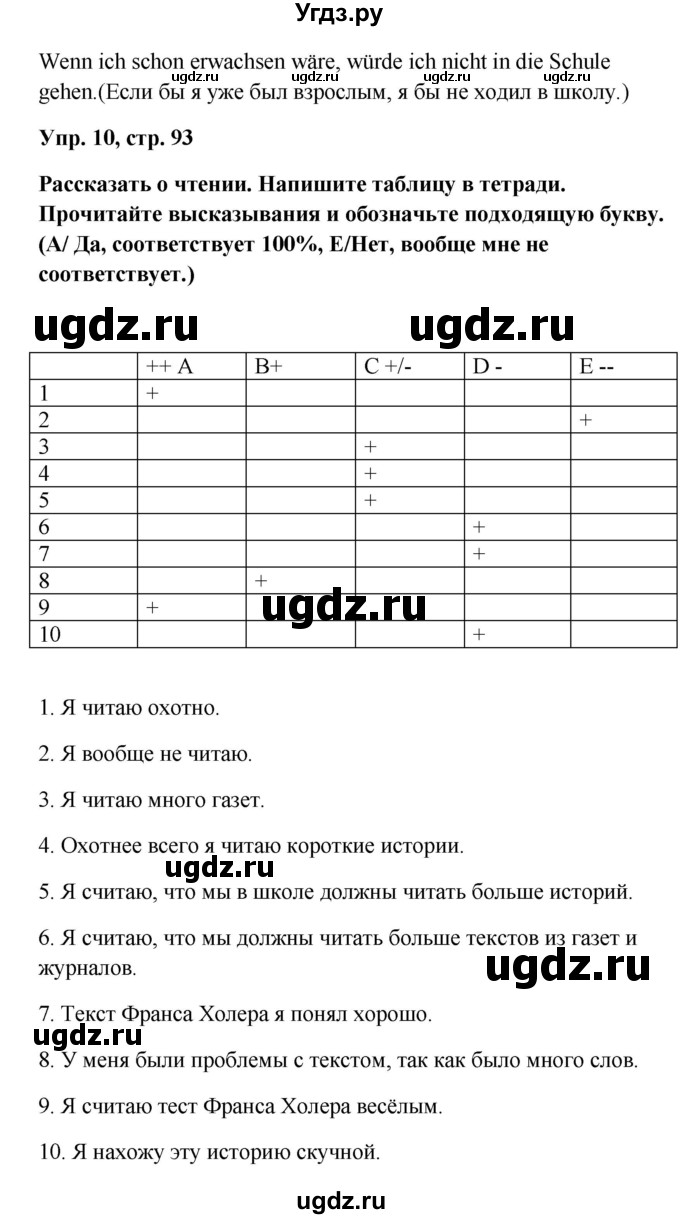 ГДЗ (Решебник к учебнику Wunderkinder) по немецкому языку 9 класс (Wunderkinder) Радченко Ю.А. / страница / 93(продолжение 2)