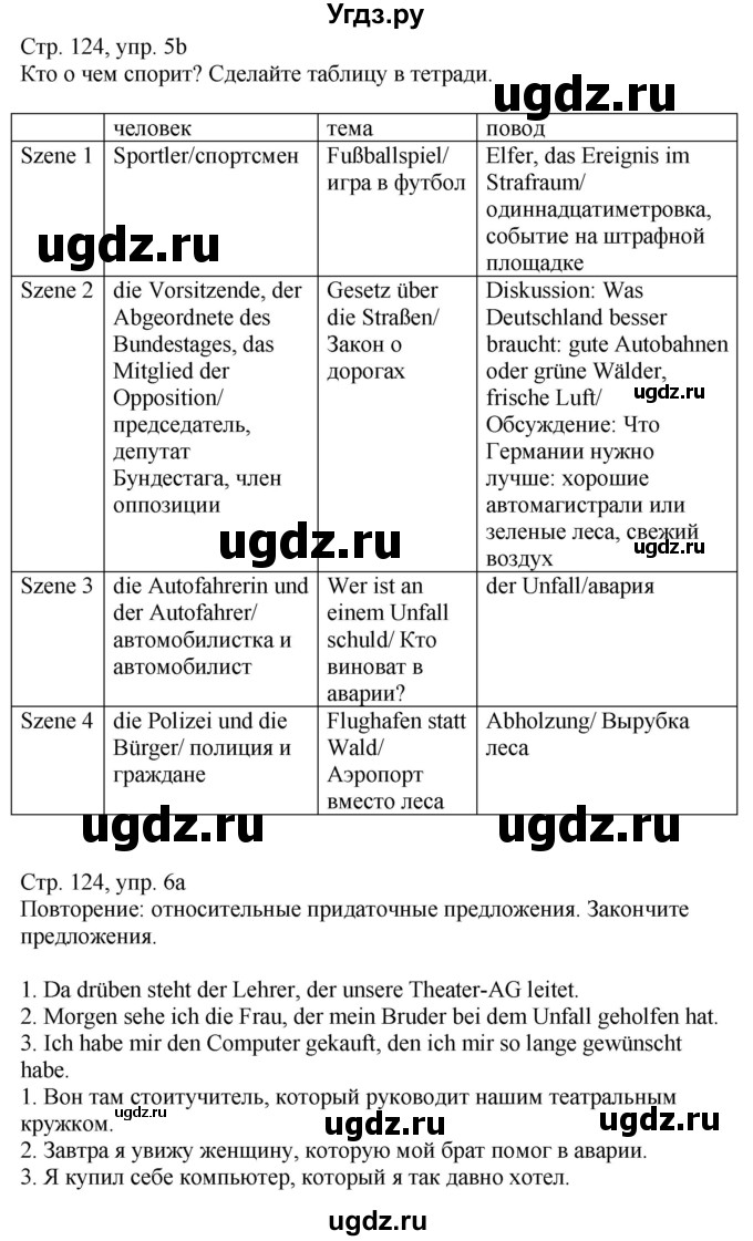 ГДЗ (Решебник к учебнику Wunderkinder Plus) по немецкому языку 9 класс (Wunderkinder) Радченко Ю.А. / страница / 124(продолжение 3)