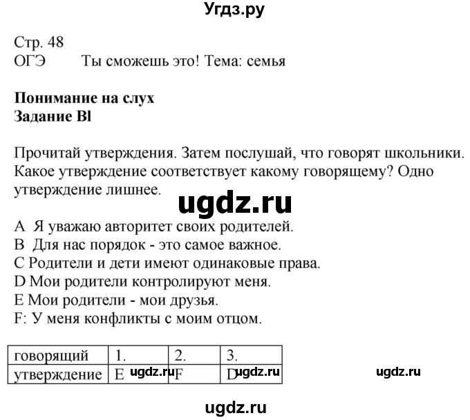 ГДЗ (Решебник к учебнику Wunderkinder Plus) по немецкому языку 9 класс (Wunderkinder) Радченко Ю.А. / страница / 48