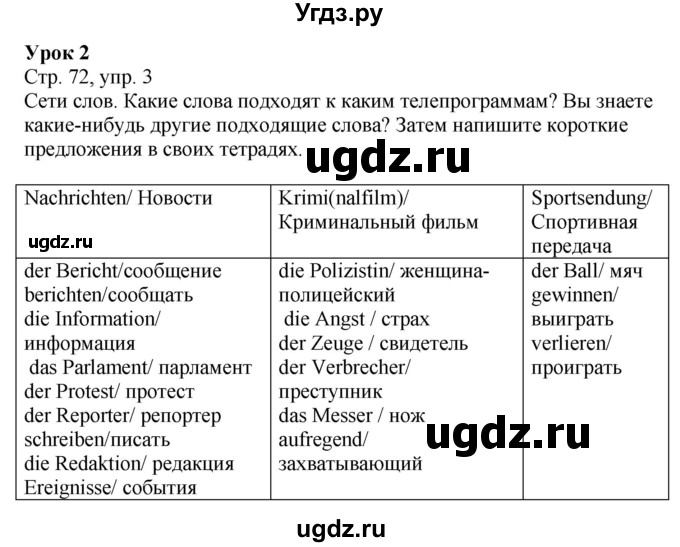 ГДЗ (Решебник к учебнику Wunderkinder Plus) по немецкому языку 9 класс (Wunderkinder) Радченко Ю.А. / страница / 72