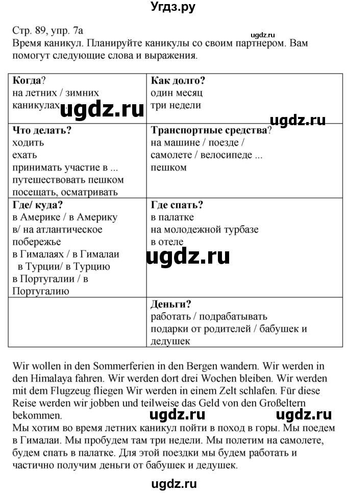 ГДЗ (Решебник к учебнику Wunderkinder Plus) по немецкому языку 9 класс (Wunderkinder) Радченко Ю.А. / страница / 89(продолжение 3)