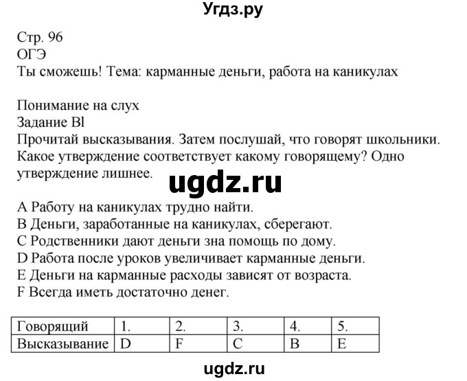 ГДЗ (Решебник к учебнику Wunderkinder Plus) по немецкому языку 9 класс (Wunderkinder) Радченко Ю.А. / страница / 96