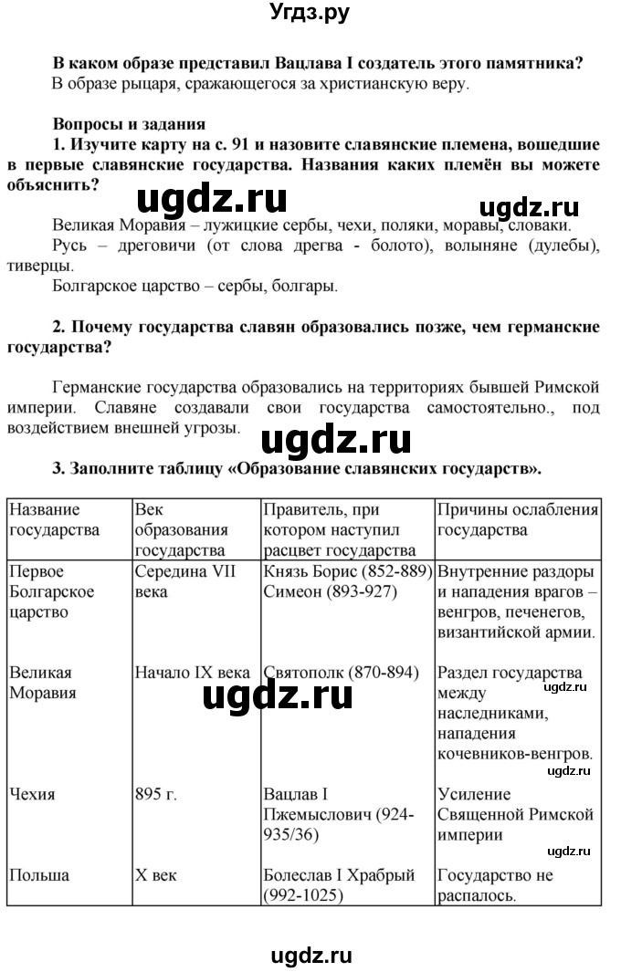 ГДЗ (Решебник) по истории 6 класс Искровская Л.В. / параграф-№ / 12(продолжение 2)