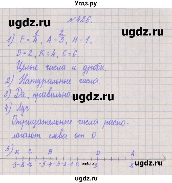 ГДЗ (Решебник) по математике 4 класс Аргинская И.И. / упражнение / 426