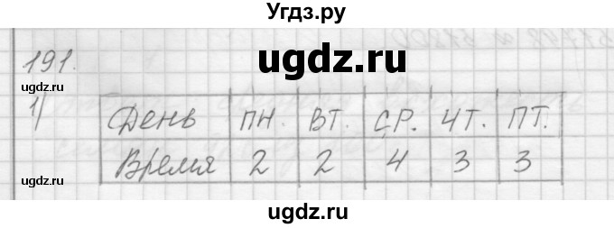 ГДЗ (Решебник) по математике 4 класс Аргинская И.И. / упражнение / 191