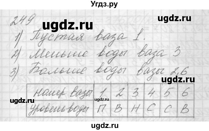 ГДЗ (Решебник) по математике 4 класс Аргинская И.И. / упражнение / 249