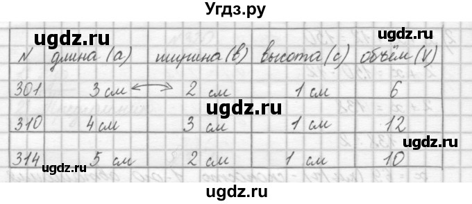 ГДЗ (Решебник) по математике 4 класс Аргинская И.И. / упражнение / 323(продолжение 2)