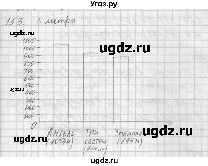 ГДЗ (Решебник) по математике 4 класс Аргинская И.И. / упражнение / 153