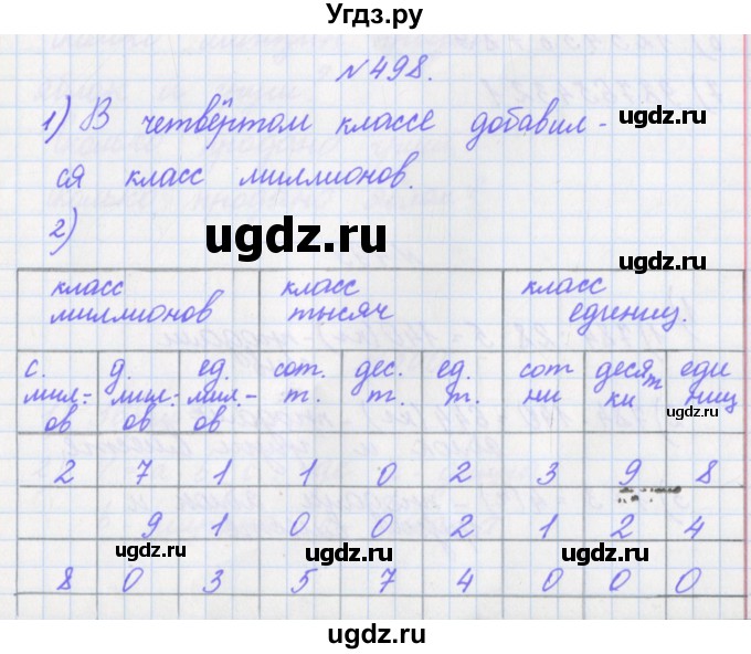 ГДЗ (Решебник) по математике 4 класс Аргинская И.И. / упражнение / 498