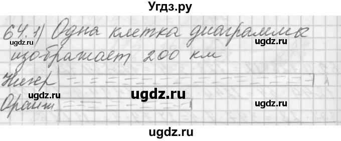 ГДЗ (Решебник) по математике 4 класс Аргинская И.И. / упражнение / 64