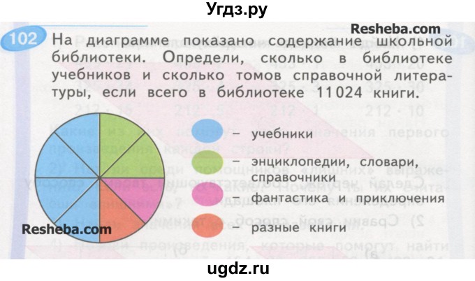 ГДЗ (Учебник) по математике 4 класс Аргинская И.И. / упражнение / 102