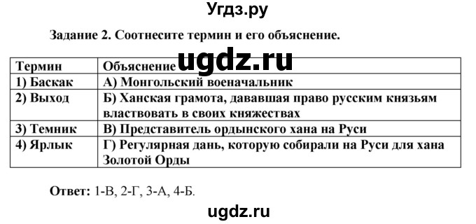 ГДЗ (Решебник) по истории 6 класс (рабочая тетрадь) Данилов А. А. / § 14 / 2